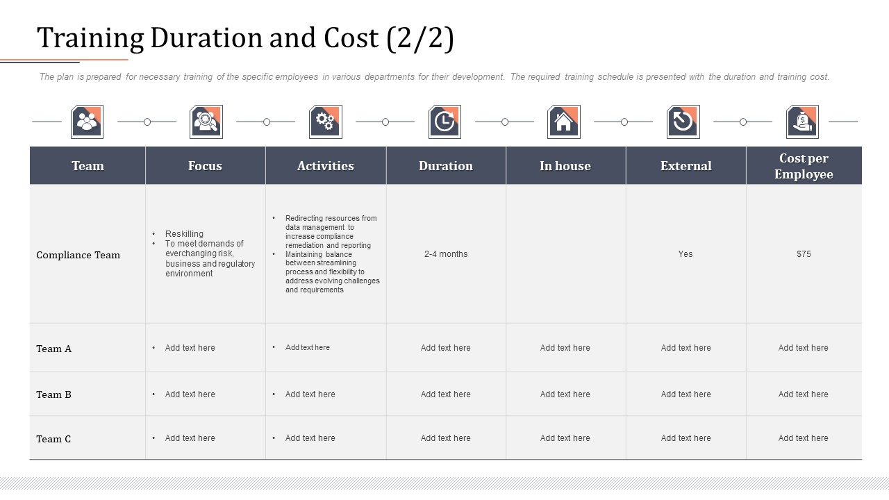 Modifying Banking Functionalities Training Duration And Cost External Portrait PDF