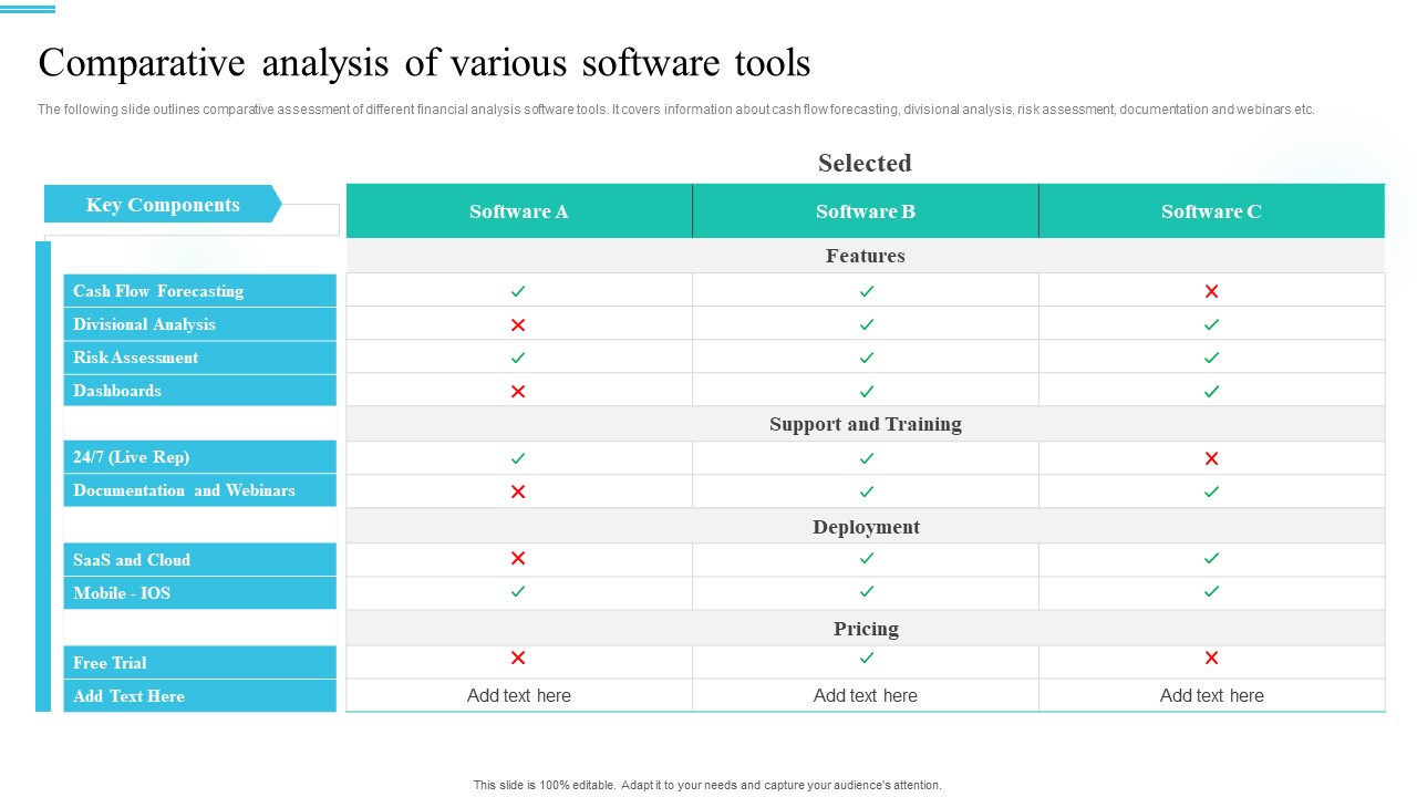 Monetary Planning And Evaluation Guide Comparative Analysis Of Various Software Tools Ppt File Icon PDF