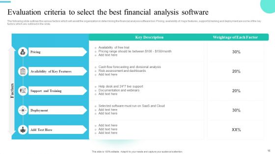 Monetary Planning And Evaluation Guide For Startup Business Ppt PowerPoint Presentation Complete Deck With Slides