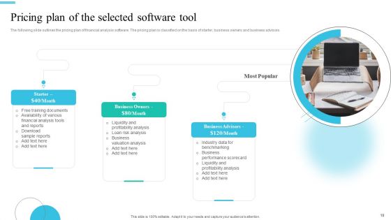 Monetary Planning And Evaluation Guide For Startup Business Ppt PowerPoint Presentation Complete Deck With Slides