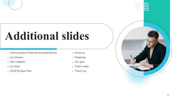Monetary Planning And Evaluation Guide For Startup Business Ppt PowerPoint Presentation Complete Deck With Slides