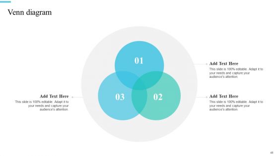 Monetary Planning And Evaluation Guide For Startup Business Ppt PowerPoint Presentation Complete Deck With Slides