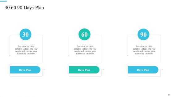 Monetary Planning And Evaluation Guide For Startup Business Ppt PowerPoint Presentation Complete Deck With Slides