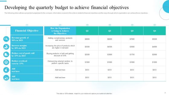 Monetary Planning And Evaluation Guide For Startup Business Ppt PowerPoint Presentation Complete Deck With Slides