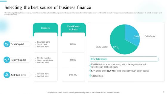 Monetary Planning And Evaluation Guide For Startup Business Ppt PowerPoint Presentation Complete Deck With Slides