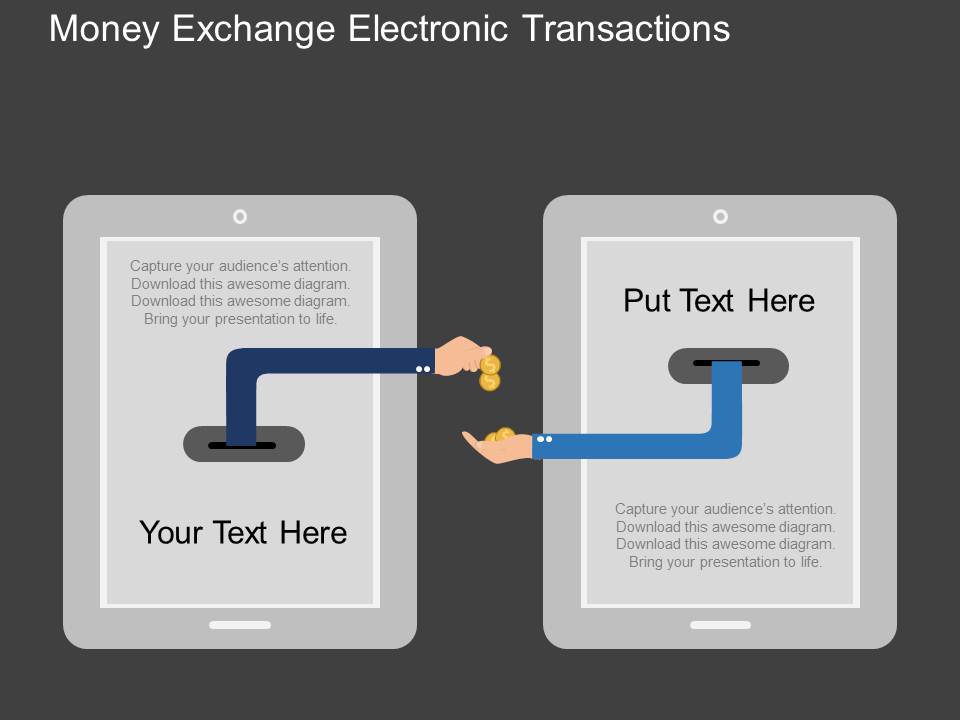 Money Exchange Electronic Transactions Powerpoint Templates