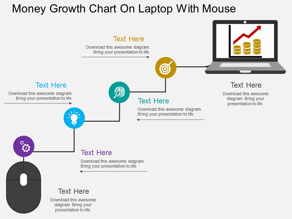 Money Growth Chart On Laptop With Mouse Powerpoint Template