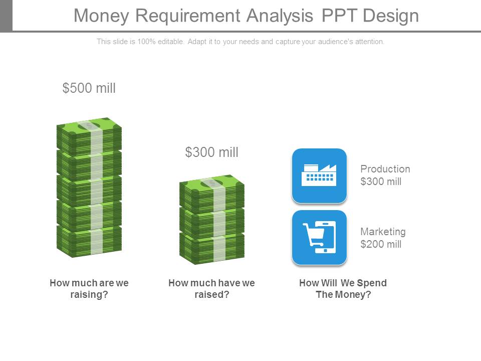 Money Requirement Analysis Ppt Design