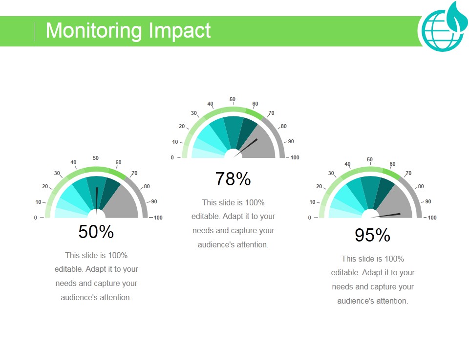 Monitoring Impact Ppt PowerPoint Presentation Example