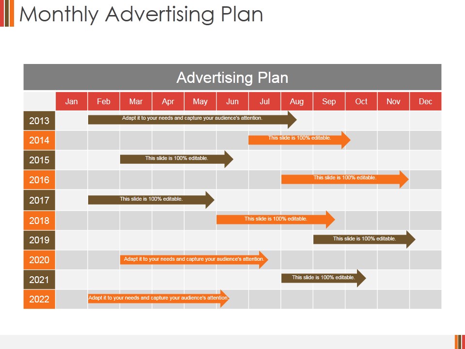 Monthly Advertising Plan Ppt PowerPoint Presentation Show Influencers