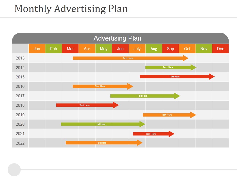 Monthly Advertising Plan Ppt PowerPoint Presentationoutline Images
