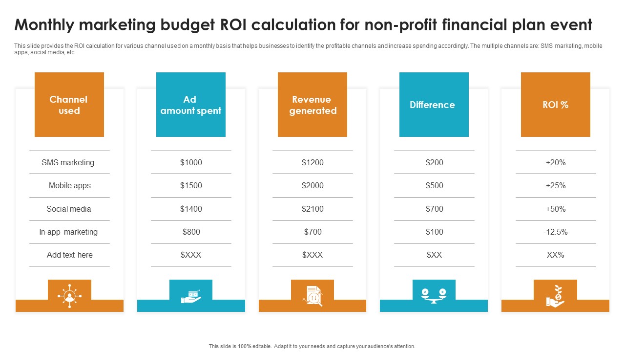 Monthly Marketing Budget ROI Calculation For Non Profit Financial Plan Event Brochure PDF