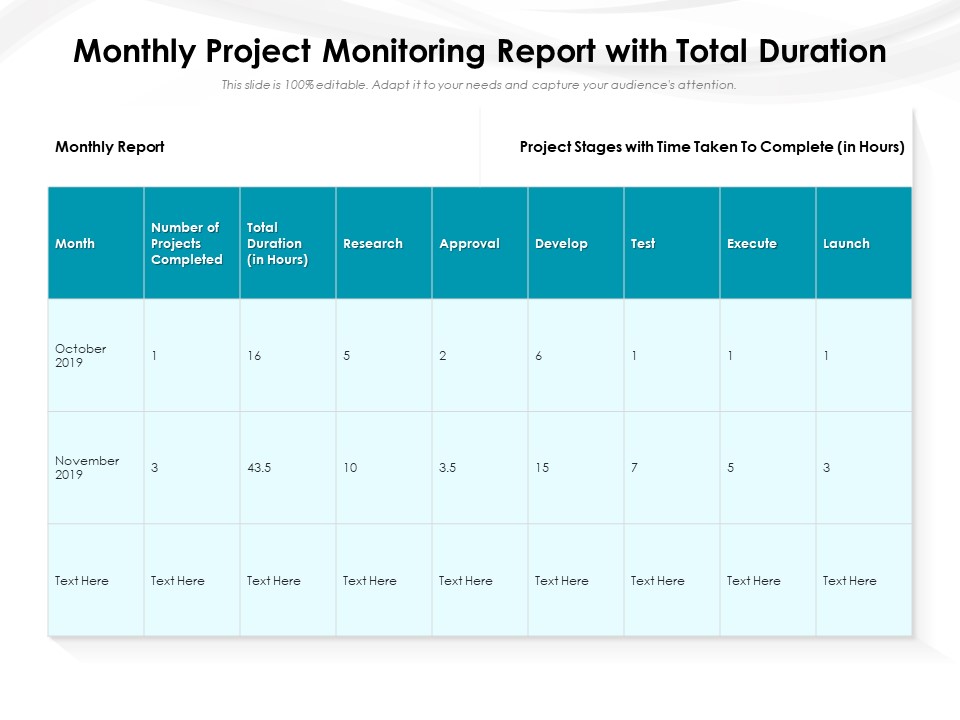 Monthly Project Monitoring Report With Total Duration Ppt PowerPoint Presentation Gallery Slides PDF