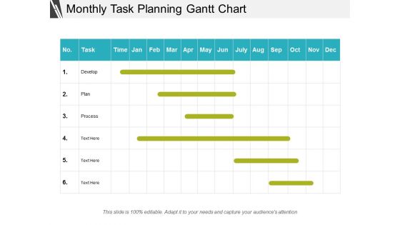 Monthly Task Planning Gantt Chart Ppt PowerPoint Presentation Portfolio Images