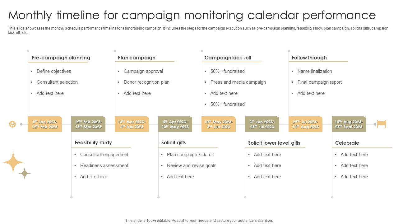 Monthly Timeline For Campaign Monitoring Calendar Performance Formats PDF