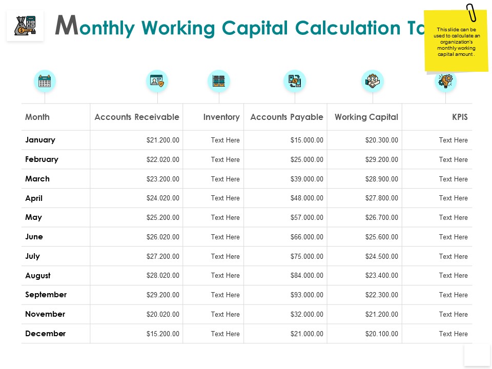 Monthly Working Capital Calculation Table Inventory Strategy Ppt PowerPoint Presentation Icon Picture
