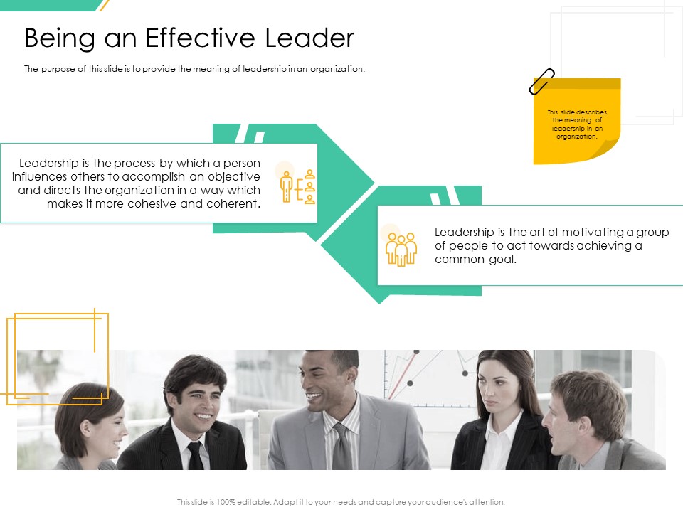 Motivation Theories And Leadership Management Being An Effective Leader Ideas PDF