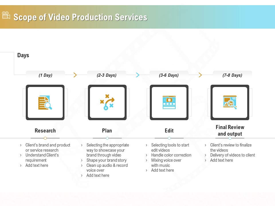Movie Making Solutions Scope Of Video Production Services Ppt Styles Objects PDF