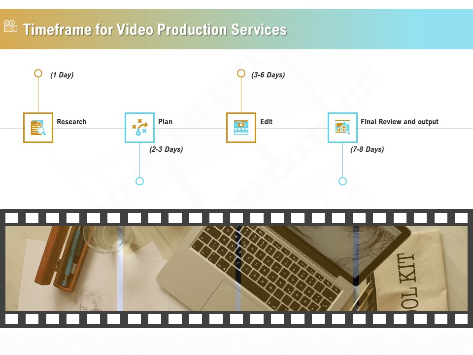Movie Making Solutions Timeframe For Video Production Services Ppt Slides Sample PDF