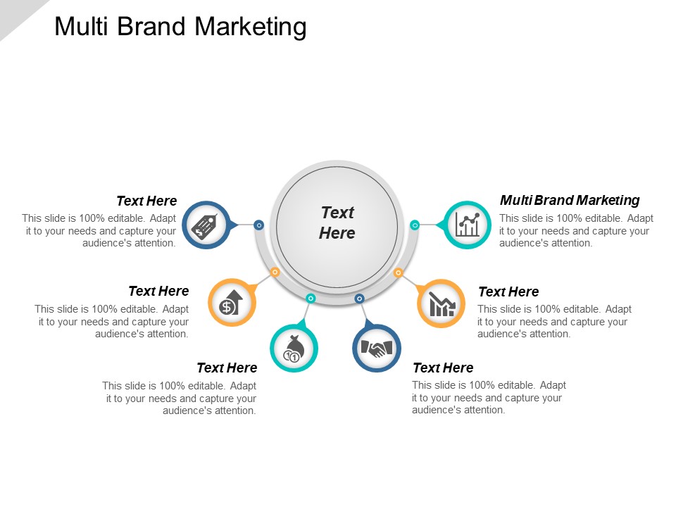 Multi Brand Marketing Ppt PowerPoint Presentation Pictures Mockup Cpb