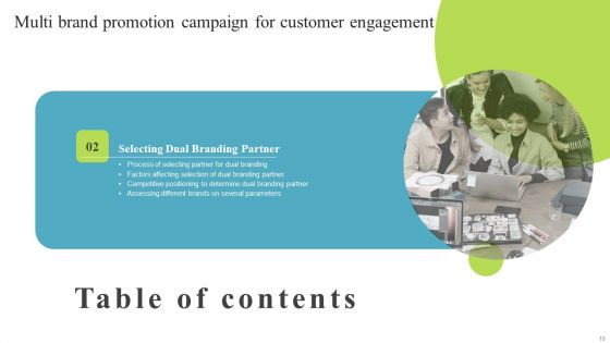 Multi Brand Promotion Campaign For Customer Engagement Ppt PowerPoint Presentation Complete Deck With Slides