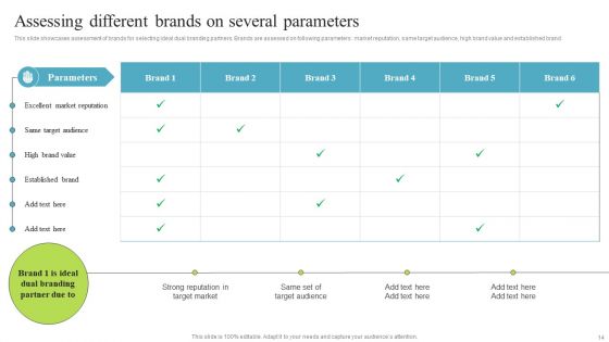 Multi Brand Promotion Campaign For Customer Engagement Ppt PowerPoint Presentation Complete Deck With Slides