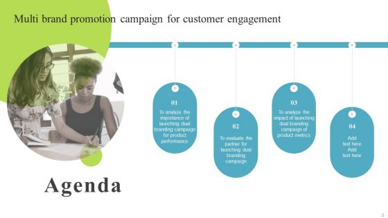 Multi Brand Promotion Campaign For Customer Engagement Ppt PowerPoint Presentation Complete Deck With Slides