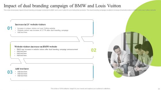 Multi Brand Promotion Campaign For Customer Engagement Ppt PowerPoint Presentation Complete Deck With Slides