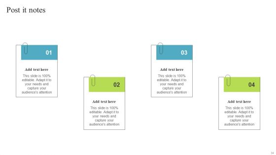 Multi Brand Promotion Campaign For Customer Engagement Ppt PowerPoint Presentation Complete Deck With Slides