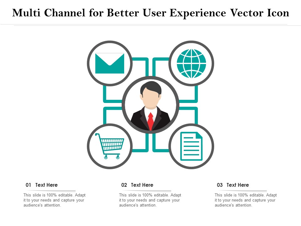 Multi Channel For Better User Experience Vector Icon Ppt PowerPoint Presentation File Graphics Design PDF
