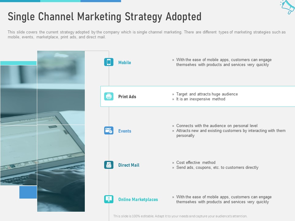 Multi Channel Marketing To Maximize Brand Exposure Single Channel Marketing Strategy Adopted Mockup PDF