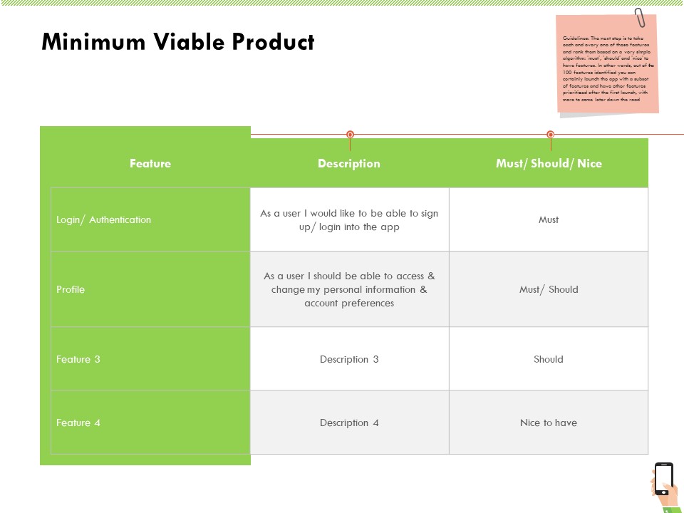Multi Channel Online Commerce Minimum Viable Product Clipart PDF