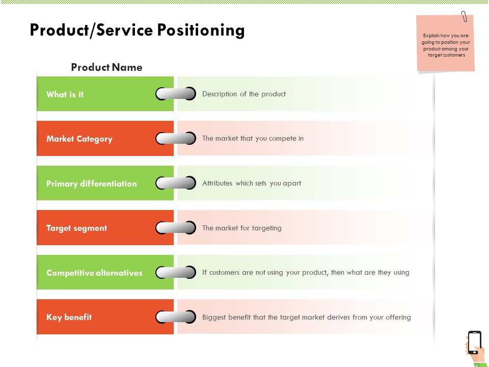 Multi Channel Online Commerce Product Service Positioning Infographics PDF