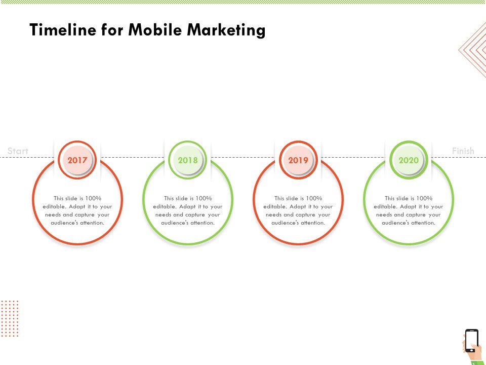 Multi Channel Online Commerce Timeline For Mobile Marketing Template PDF