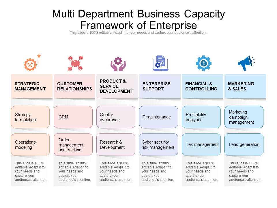Multi Department Business Capacity Framework Of Enterprise Ppt PowerPoint Presentation Gallery Aids PDF