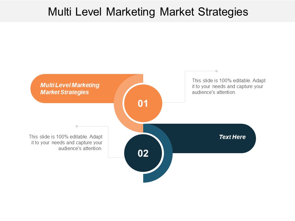 Multi Level Marketing Market Strategies Ppt PowerPoint Presentationmodel Brochure Cpb