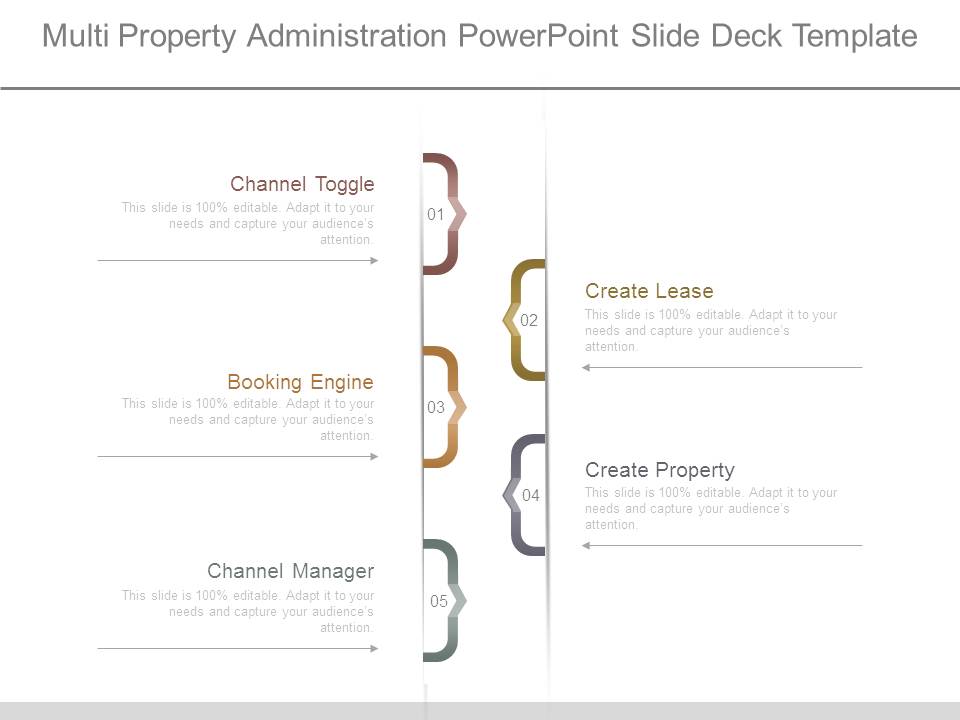 Multi Property Administration Powerpoint Slide Deck Template
