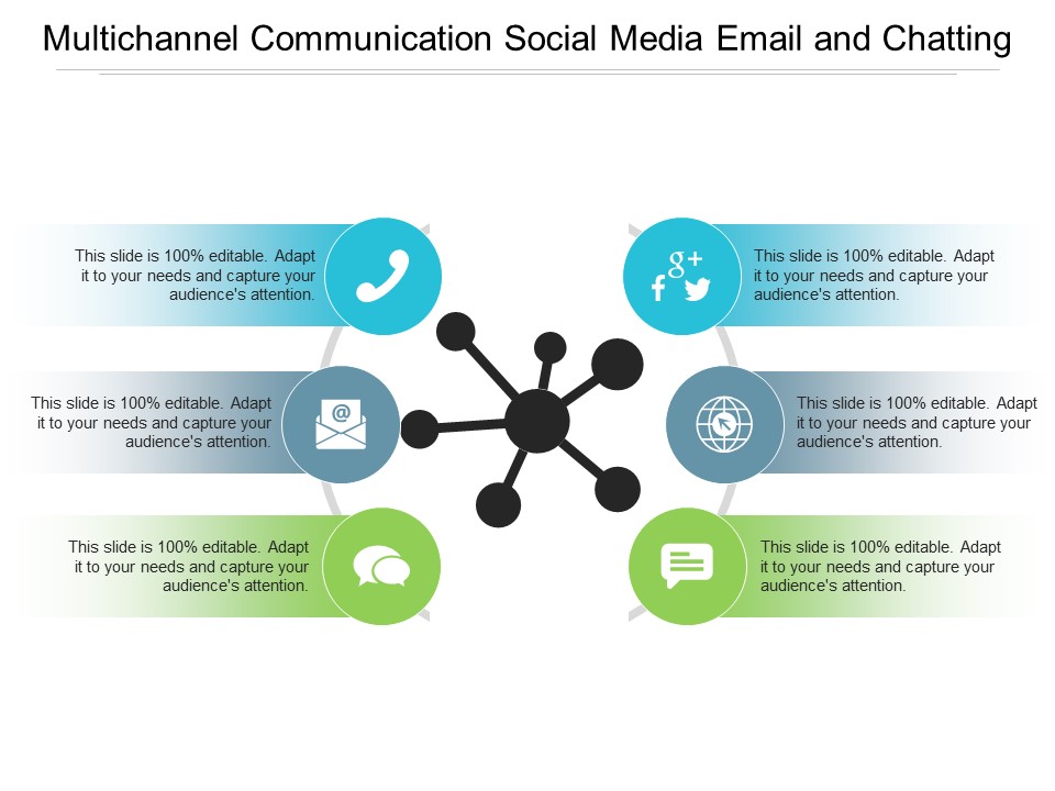 Multichannel Communication Social Media Email And Chatting Ppt PowerPoint Presentation Infographic Template Graphics Download