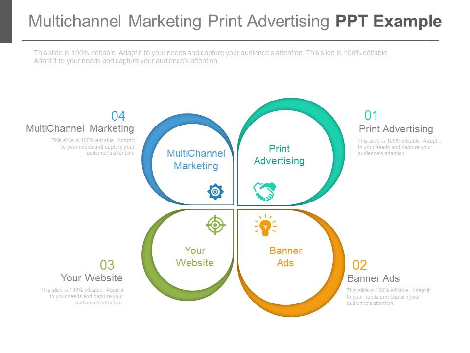 Multichannel Marketing Print Advertising Ppt Example
