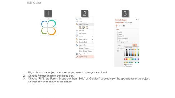 Multichannel Marketing Print Advertising Ppt Example