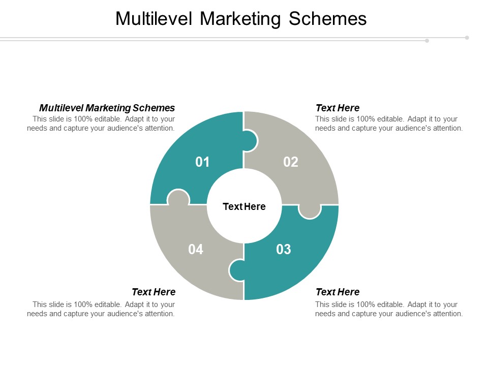 Multilevel Marketing Schemes Ppt PowerPoint Presentation Visual Aids Model Cpb