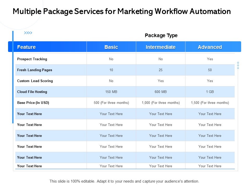 Multiple Package Services For Marketing Workflow Automation Ppt PowerPoint Presentation Gallery Show PDF