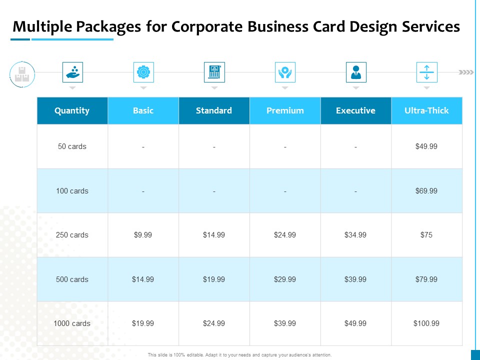 Multiple Packages For Corporate Business Card Design Services Graphics PDF
