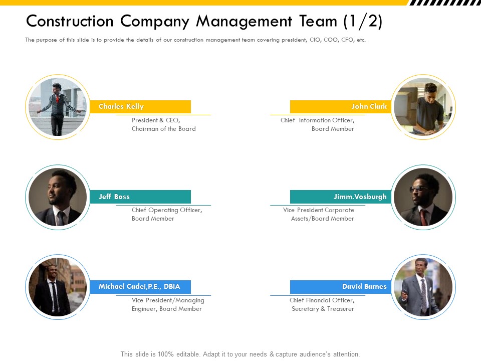 Multitier Project Execution Strategies Construction Company Management Team Teamwork Brochure PDF