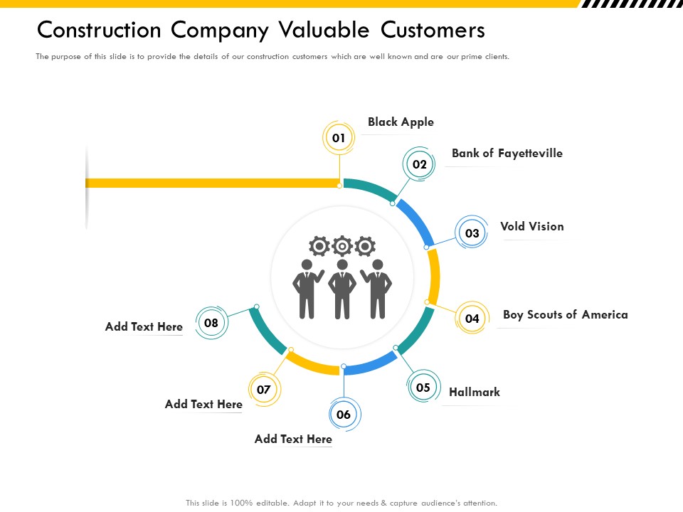 Multitier Project Execution Strategies Construction Company Valuable Customers Guidelines PDF