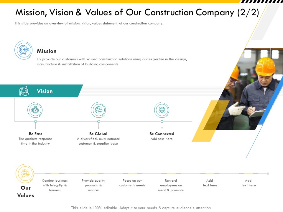 Multitier Project Execution Strategies Mission Vision And Values Of Our Construction Company Merit Portrait PDF