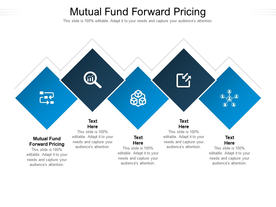 Mutual Fund Forward Pricing Ppt PowerPoint Presentation Slides Graphics Template Cpb Pdf