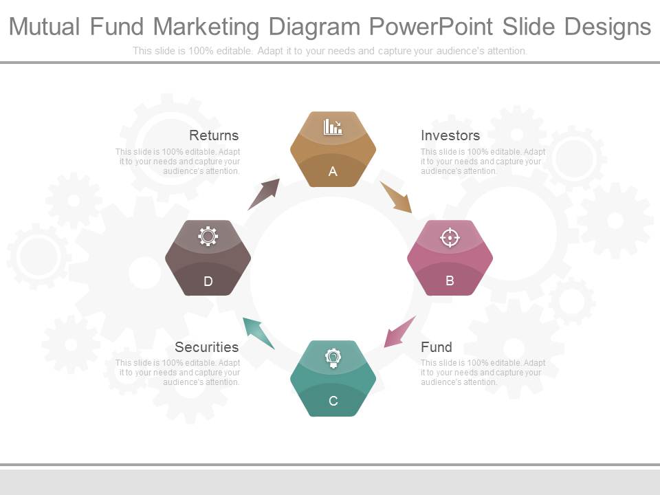 Mutual Fund Marketing Diagram Powerpoint Slide Designs