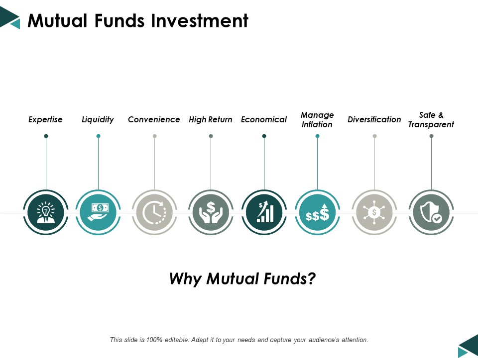 Mutual Funds Investment Ppt Powerpoint Presentation Slides Ideas