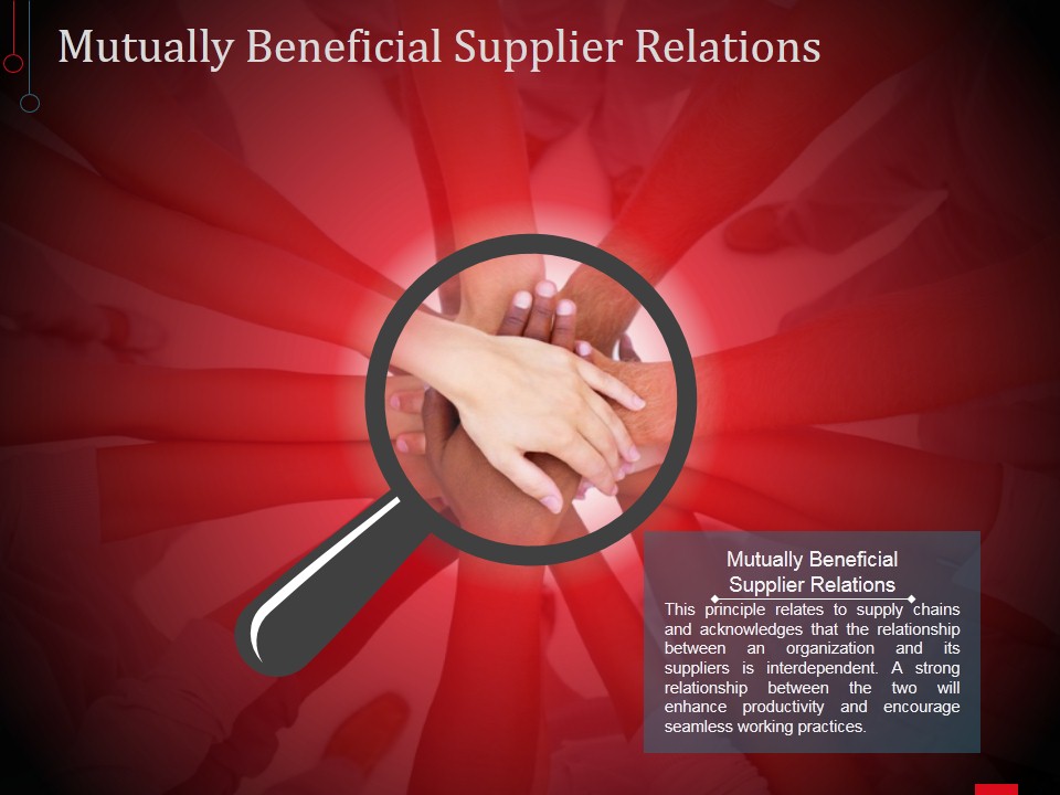 Mutually Beneficial Supplier Relations Ppt PowerPoint Presentation File Templates